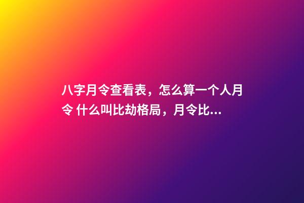 八字月令查看表，怎么算一个人月令 什么叫比劫格局，月令比劫定格局，八字得月令表-第1张-观点-玄机派